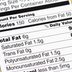 Trans Fat vs. Saturated Fat: What's the Difference?